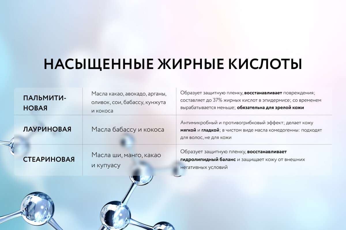 Для организма в целом и кожи в частности: польза и применения масла авокадо