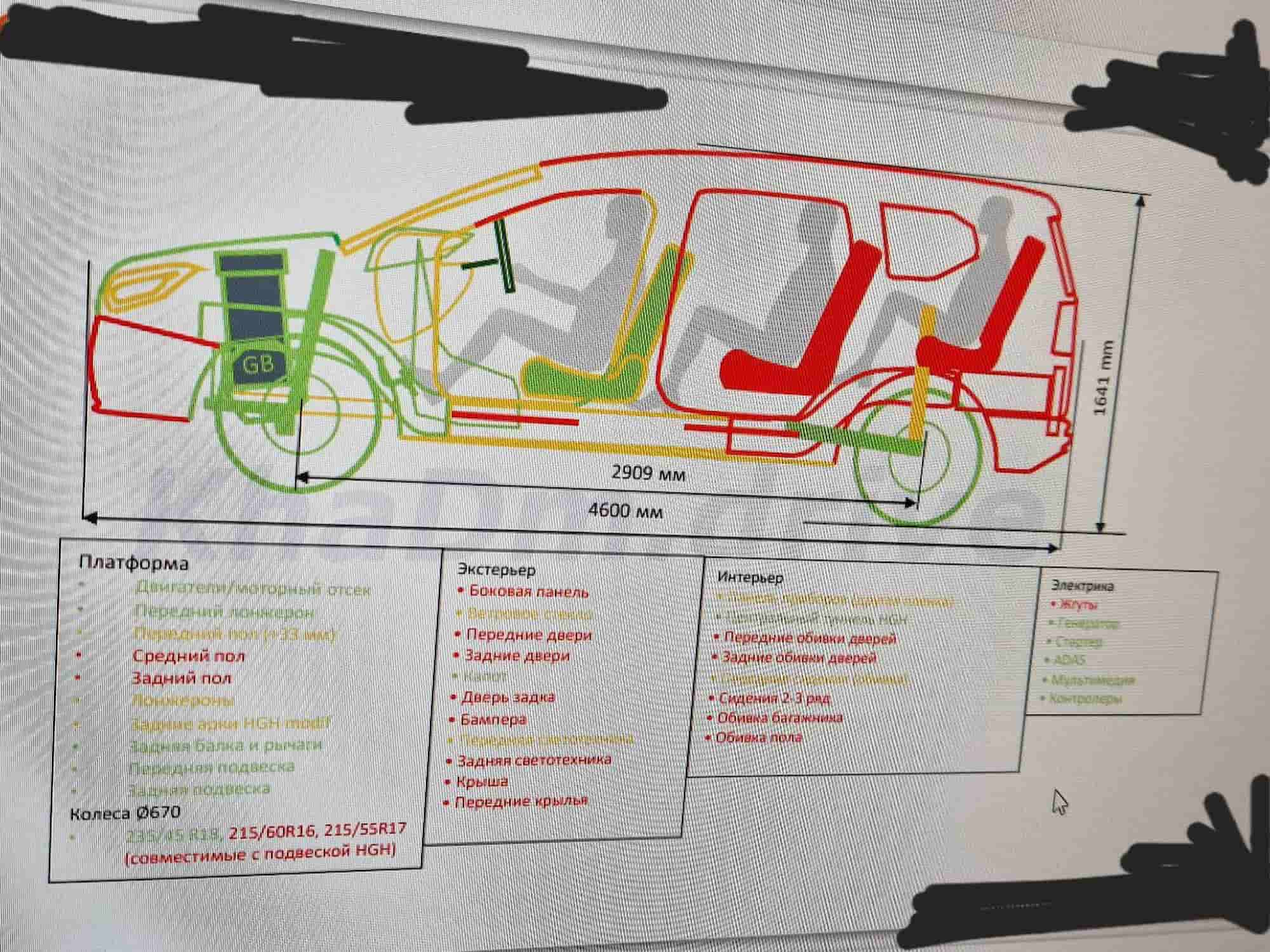 Инсайдеры впервые показали новый минивэн Lada Van